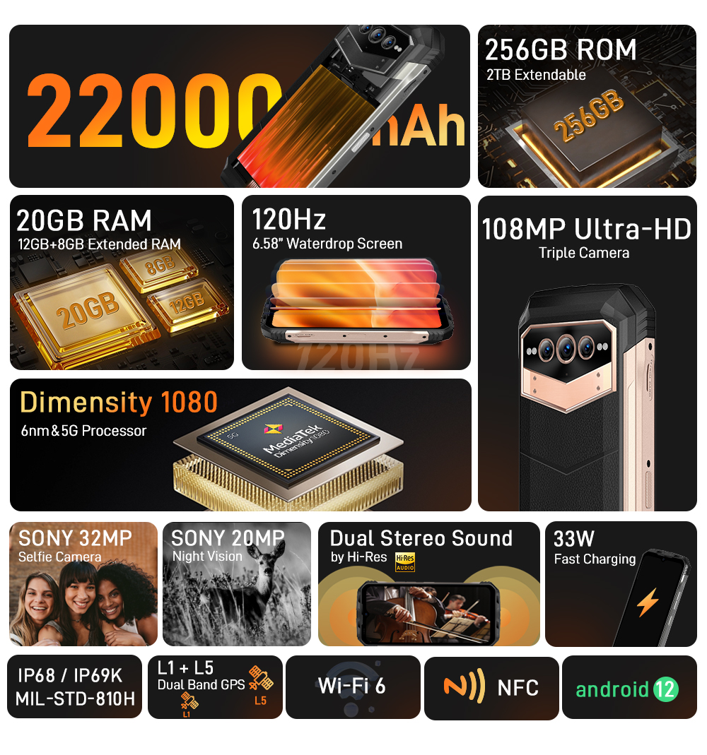 22000mAh!! 2023 DOOGEE VMAX 5G Rugged Phone 20GB+256GB 108MP Night Vision  Phone